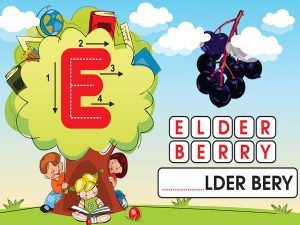 cómo aprender inglés con juegos
