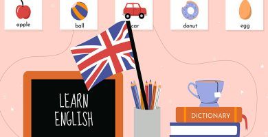 cómo aprender inglés fácil