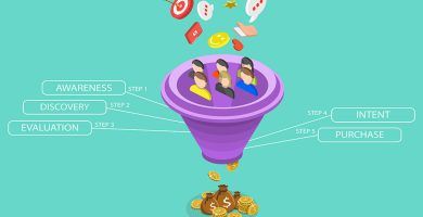 10 herramientas esenciales optimizar embudo conversión
